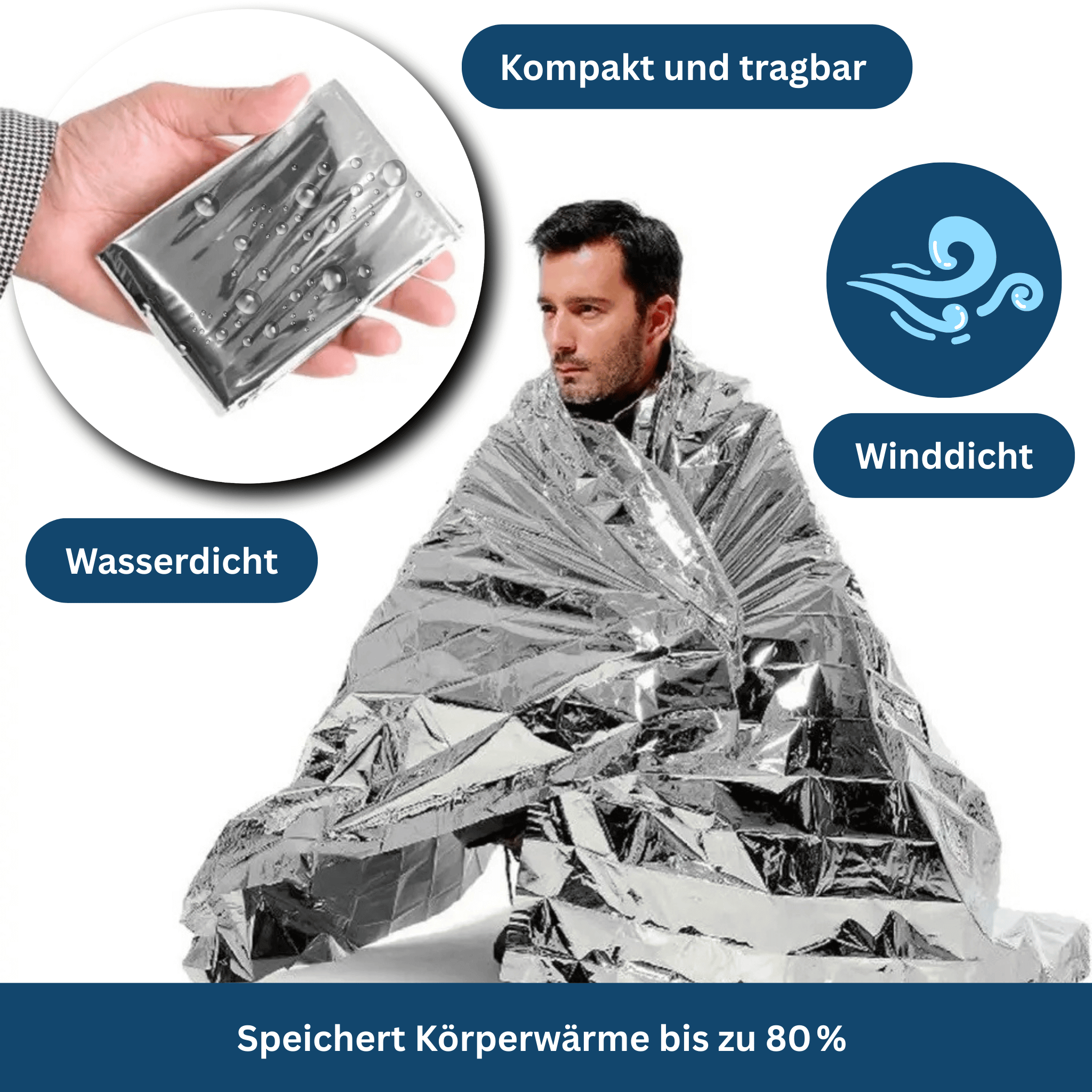 EmergencyShield – Wasserdichte Isolierdecke