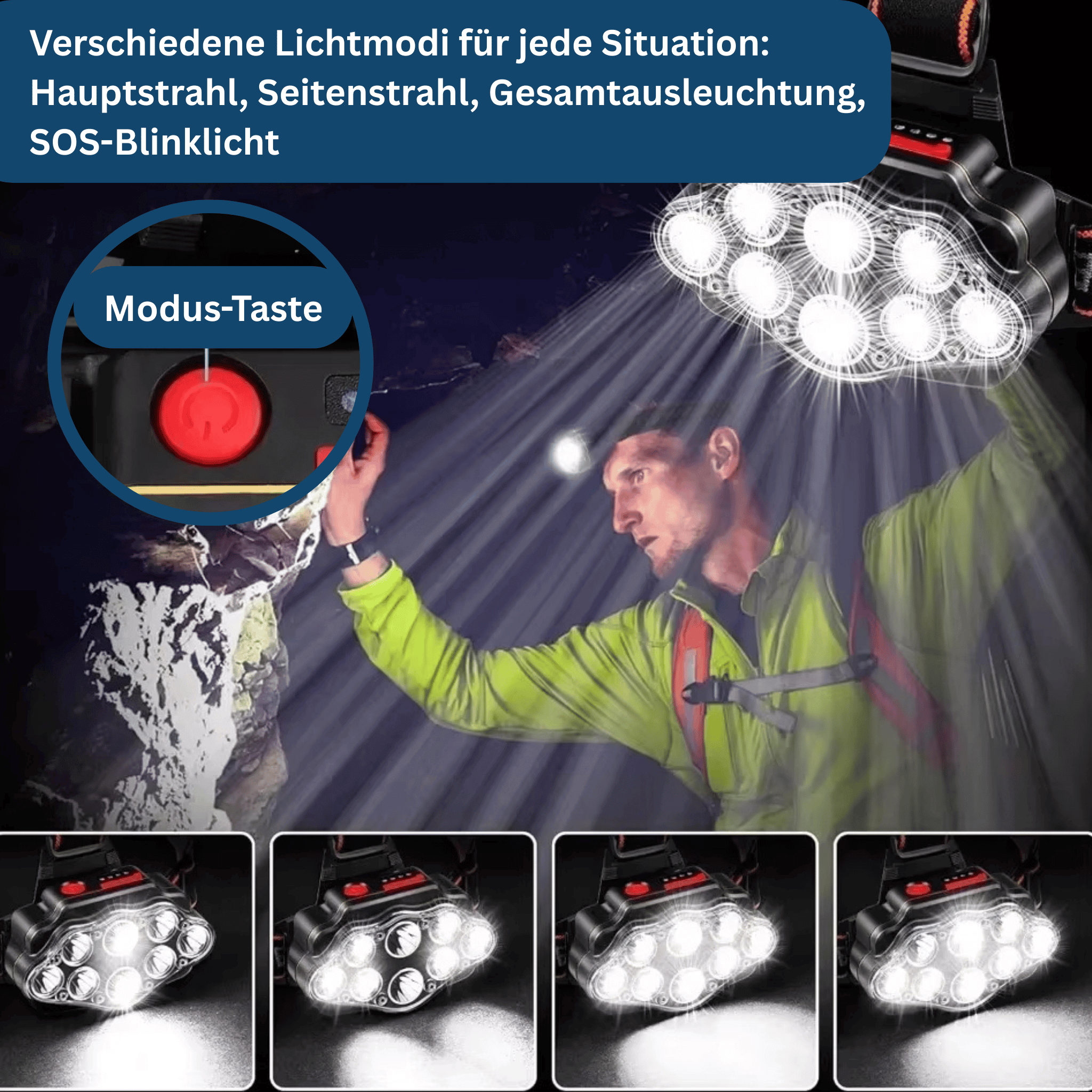 Stirnlampe NightVision