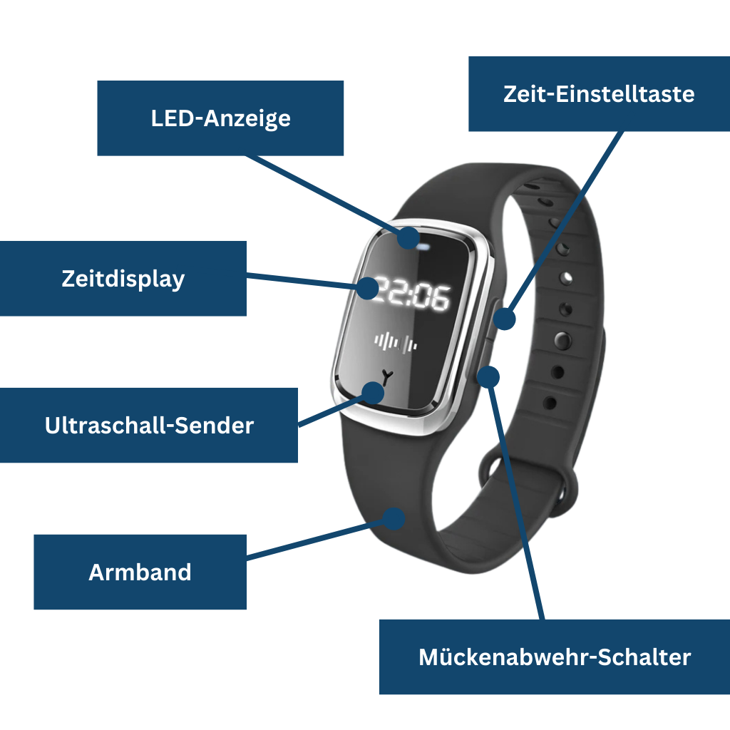 MückenSafe Ultraschall-Armband mit LED-Anzeige