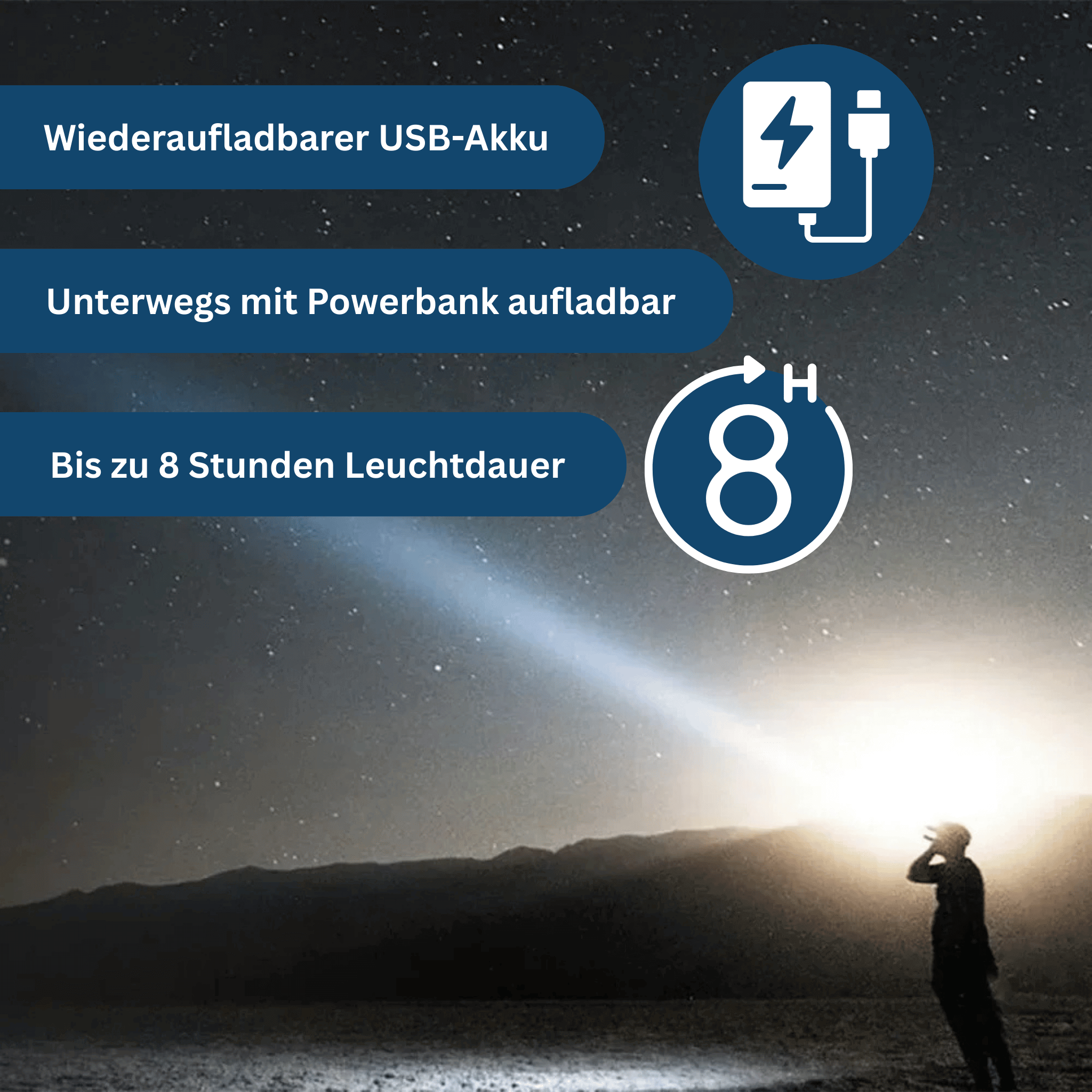 Stirnlampe NightVision