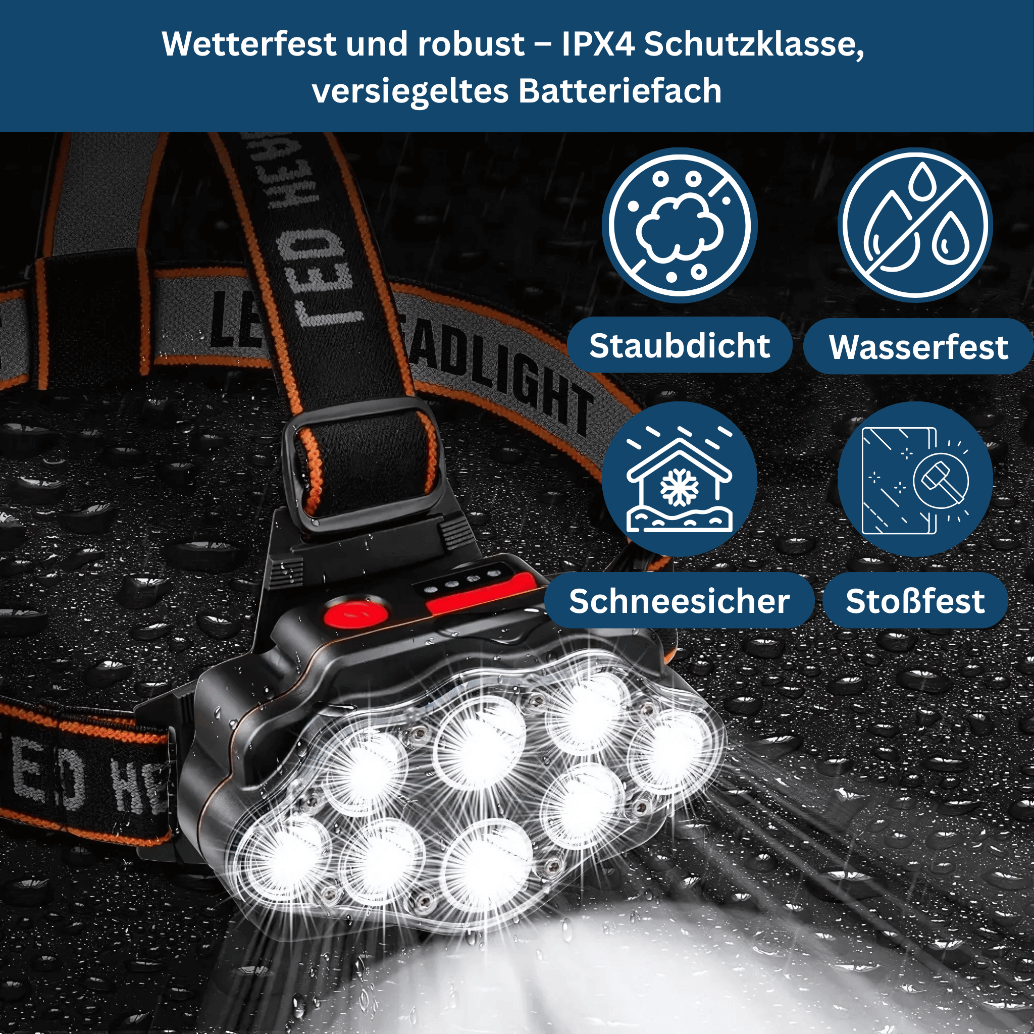 Stirnlampe NightVision