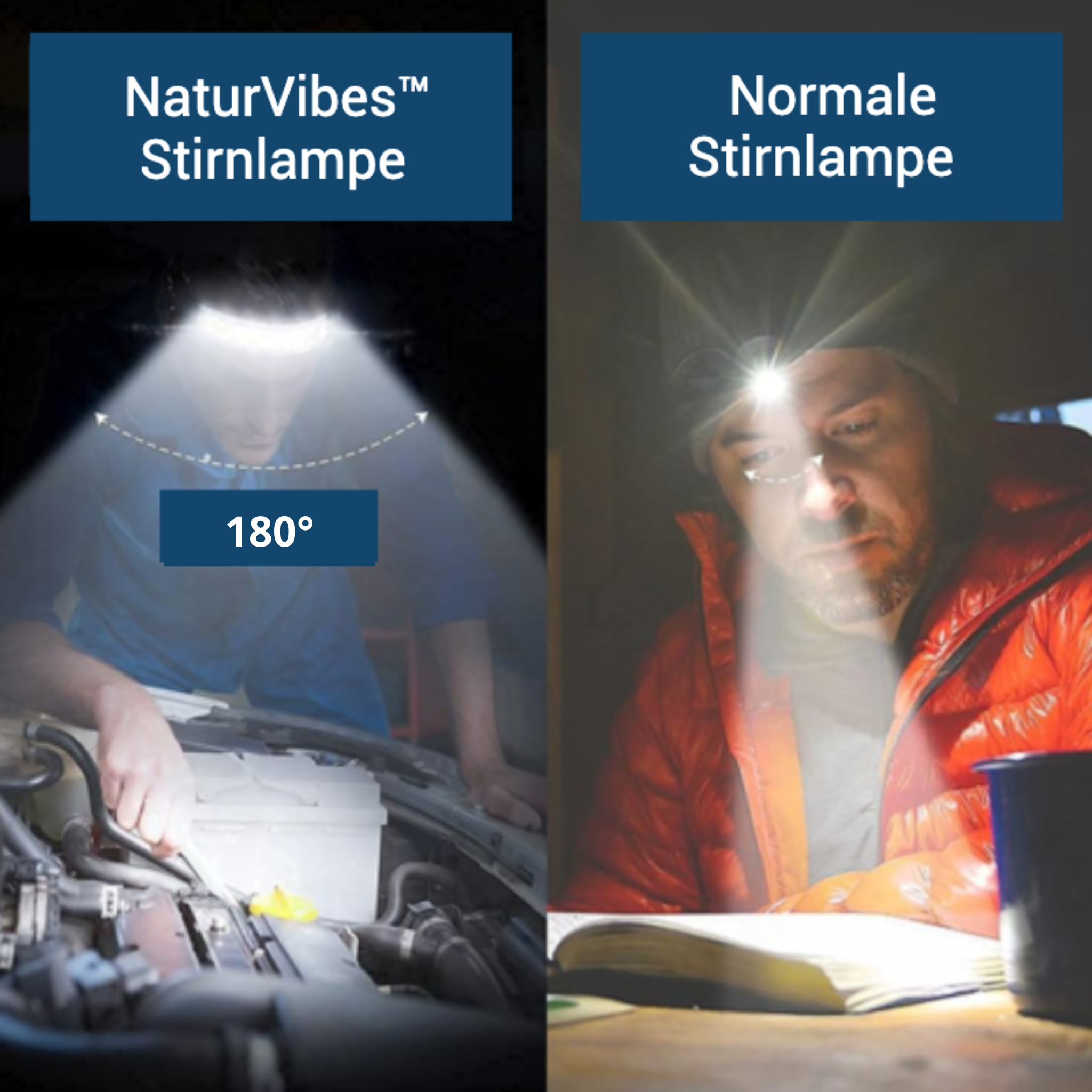 Stirnlampe - Das Original (Angebot)