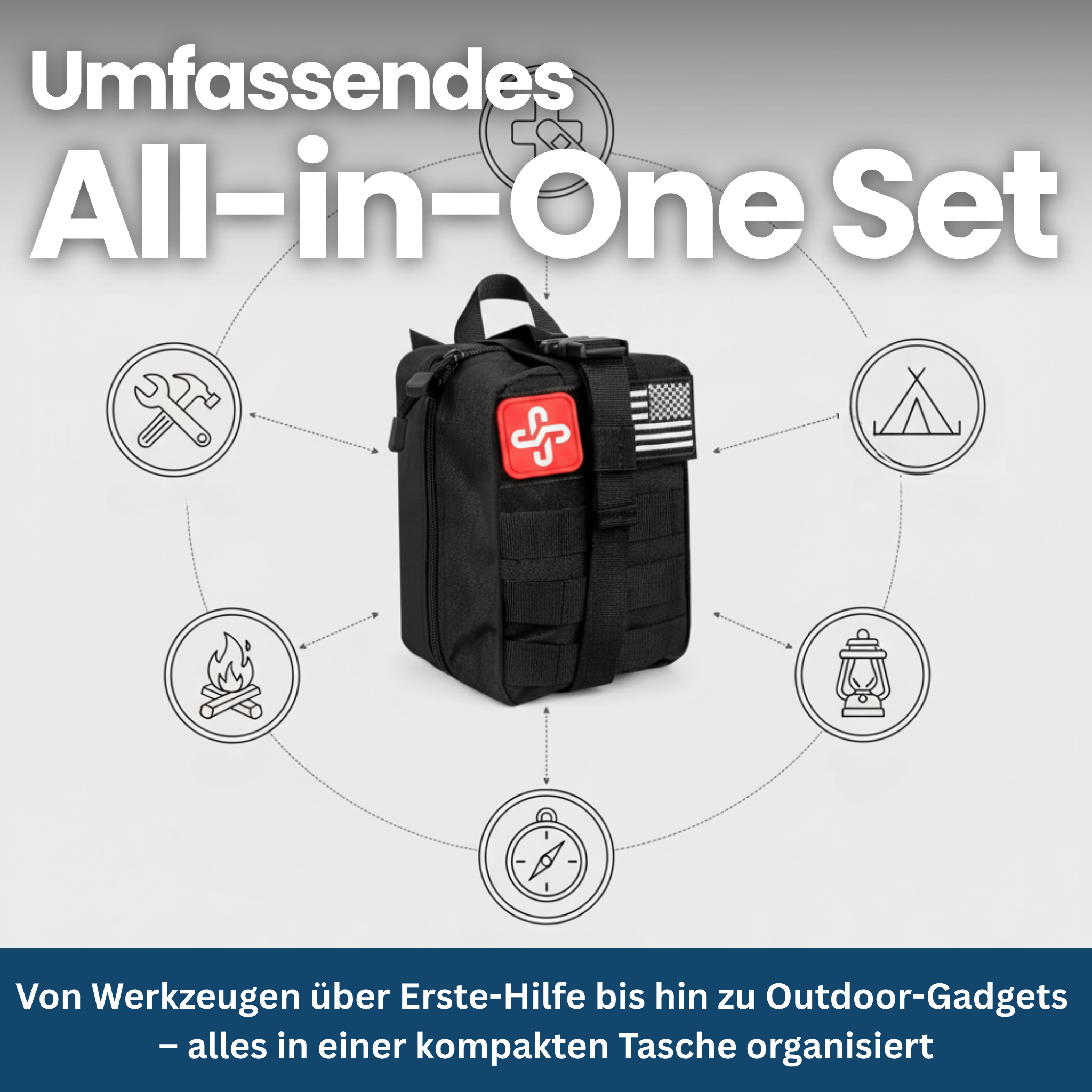 Survival Pro Kit – 250 Teile für jede Situation