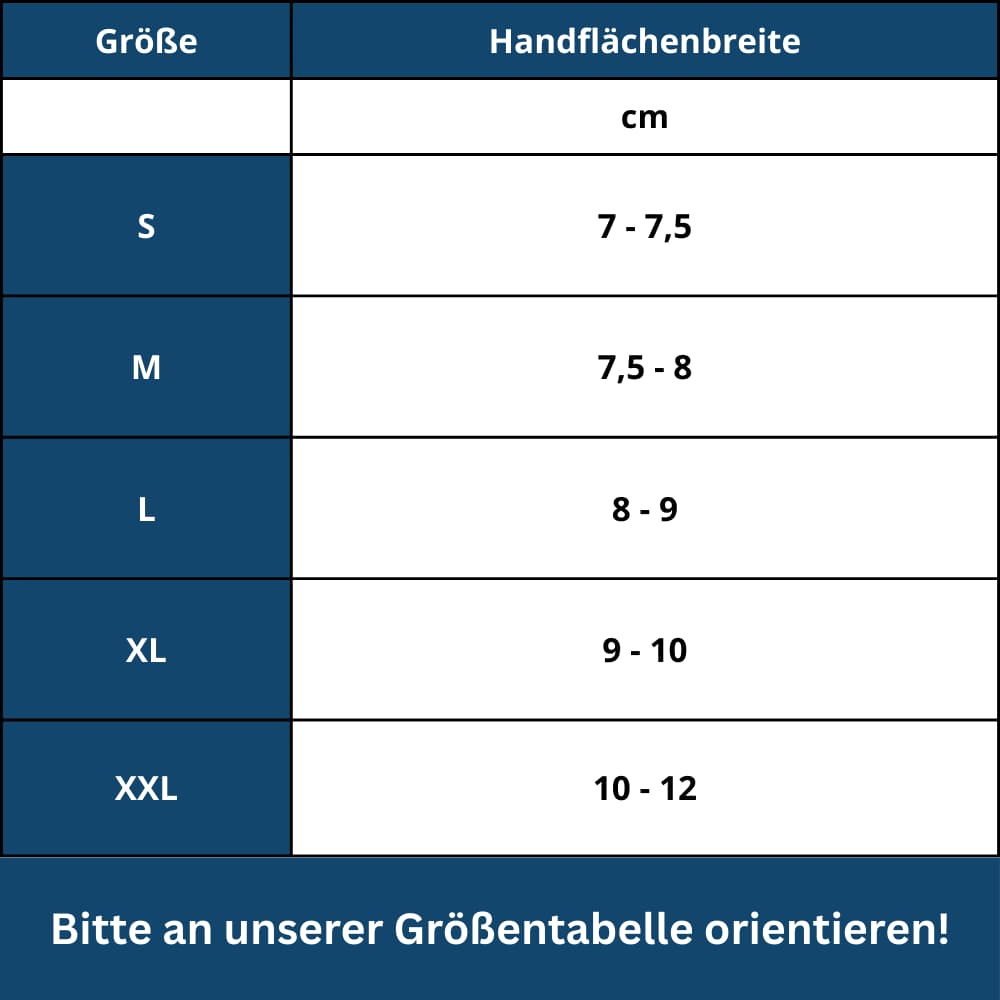 Allwetter-Handschuh Bundle | ThermoPolar + ThermoLite Handschuhe