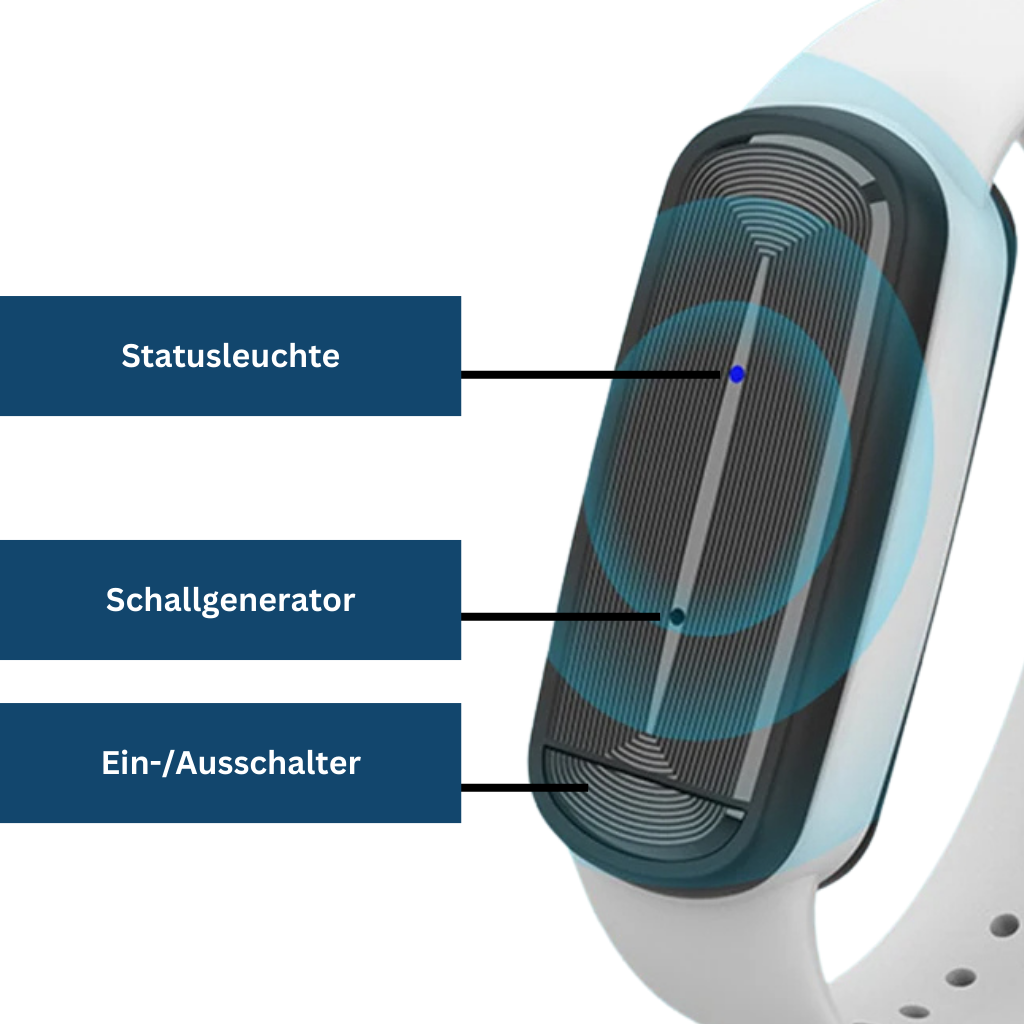 Ultrasonic Mückenarmband