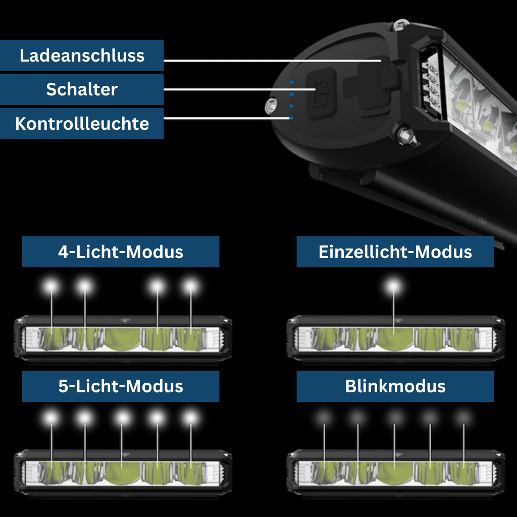 Maxi-Frontlicht