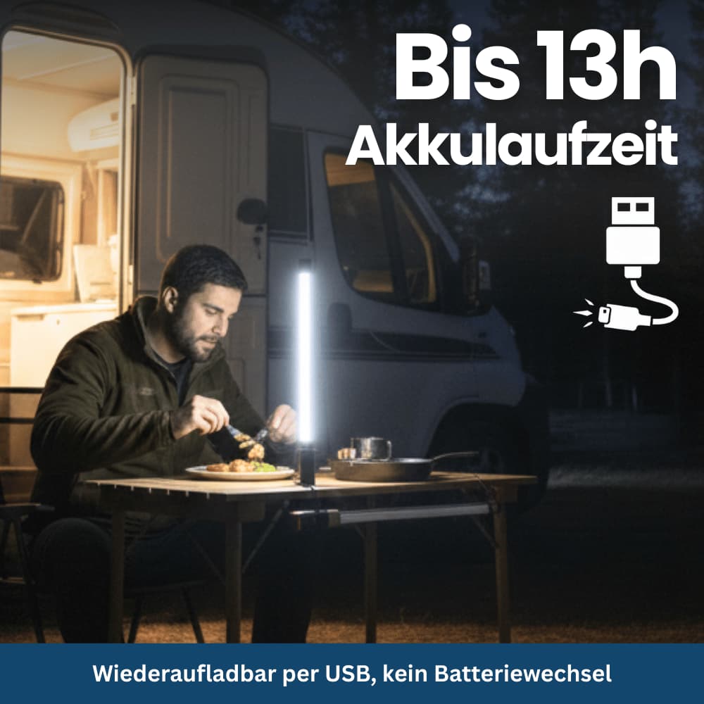 WorkBeam Pro – Magnetische Inspektionslampe