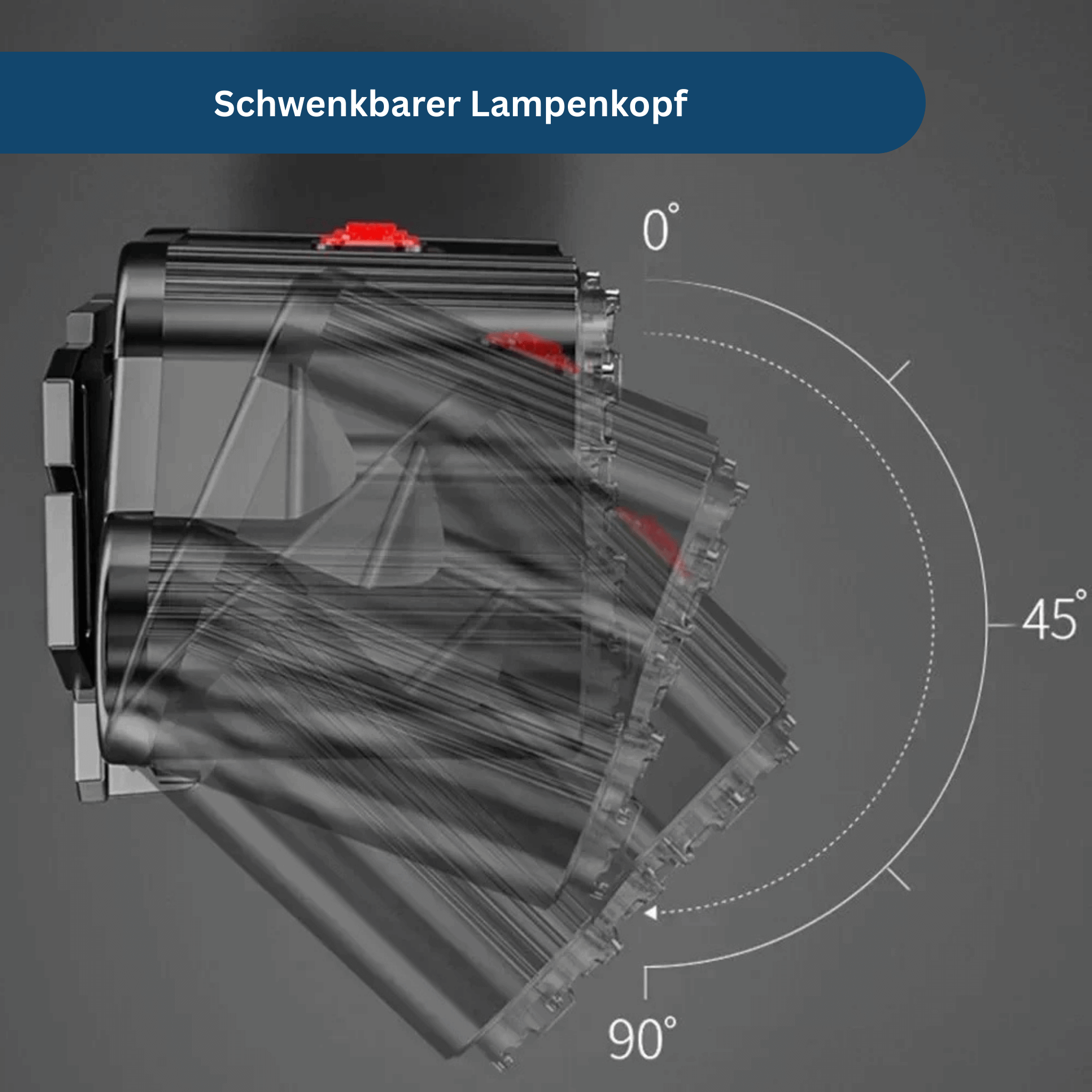 Stirnlampe NightVision