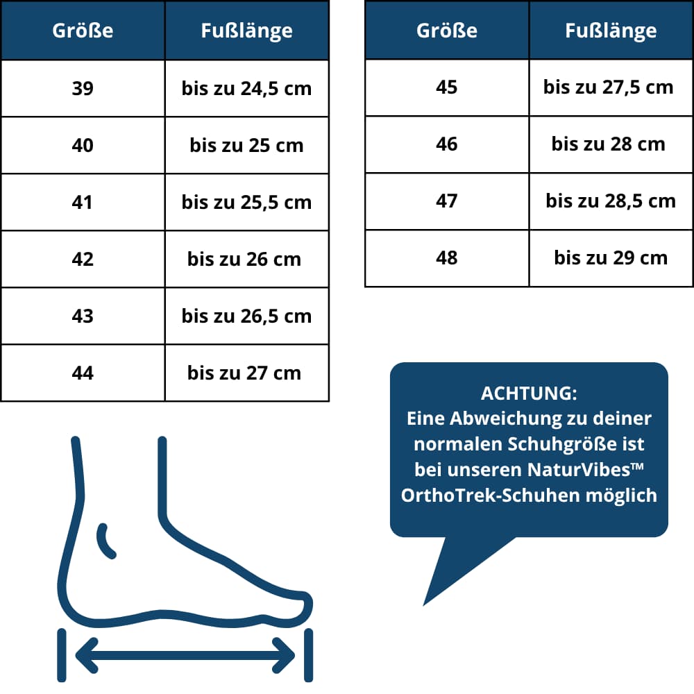 OrthoTrek - Bequemer Outdoorschuh für schmerzfreies Gehen