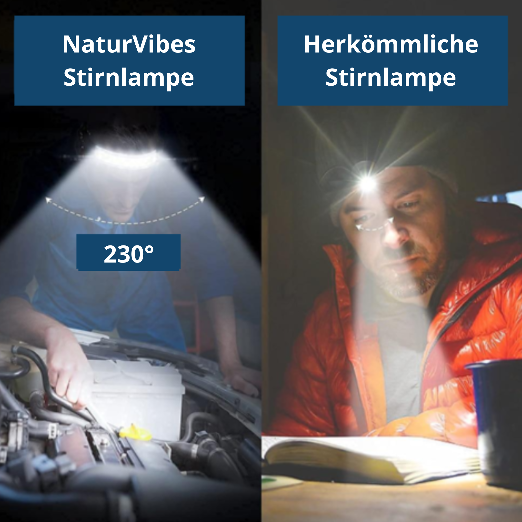 Stirnlampe - Das Original (Angebot)