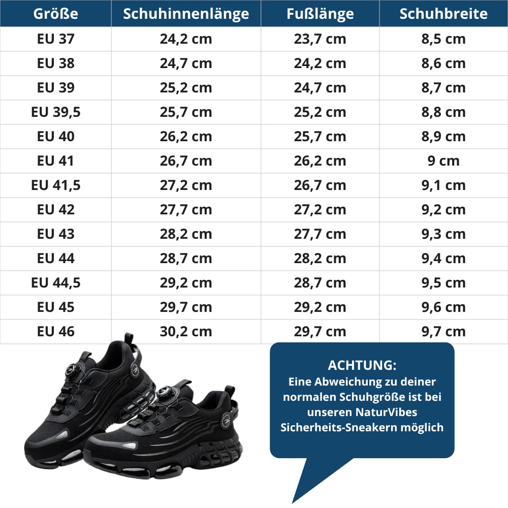 Sicherheits-Sneaker mit Stahlkappe & Drehverschluss