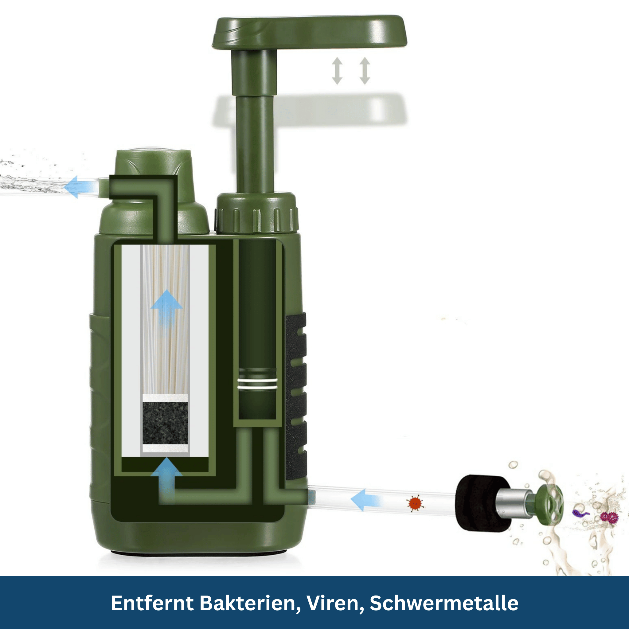 Outdoor Wasserfilter Pumpe – Kompakt & leistungsstark