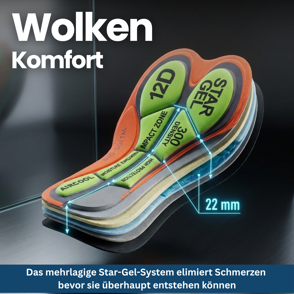 Radlerhose ComfortRide
