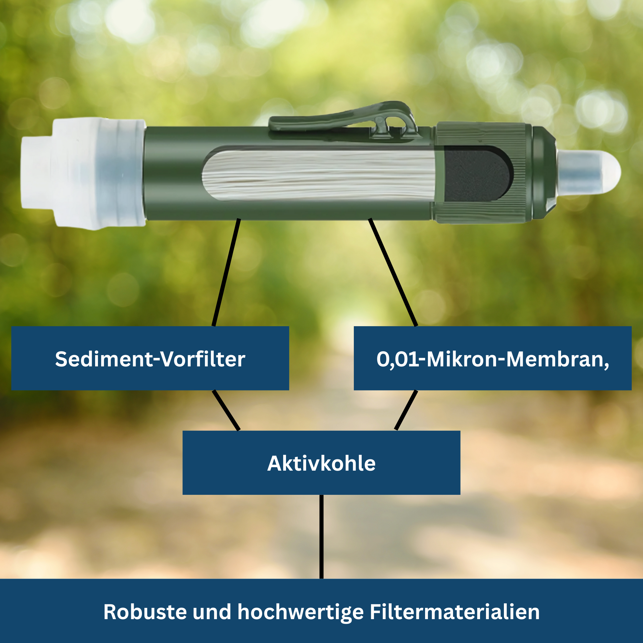 SurviStraw – Kompakter Outdoor Wasserfilter