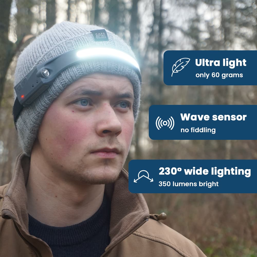 Headlamp – The Original [Double-Up Offer]