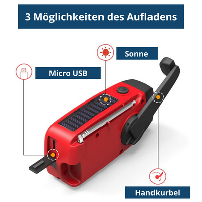 Strom-Safe PRO – Vorschau 2