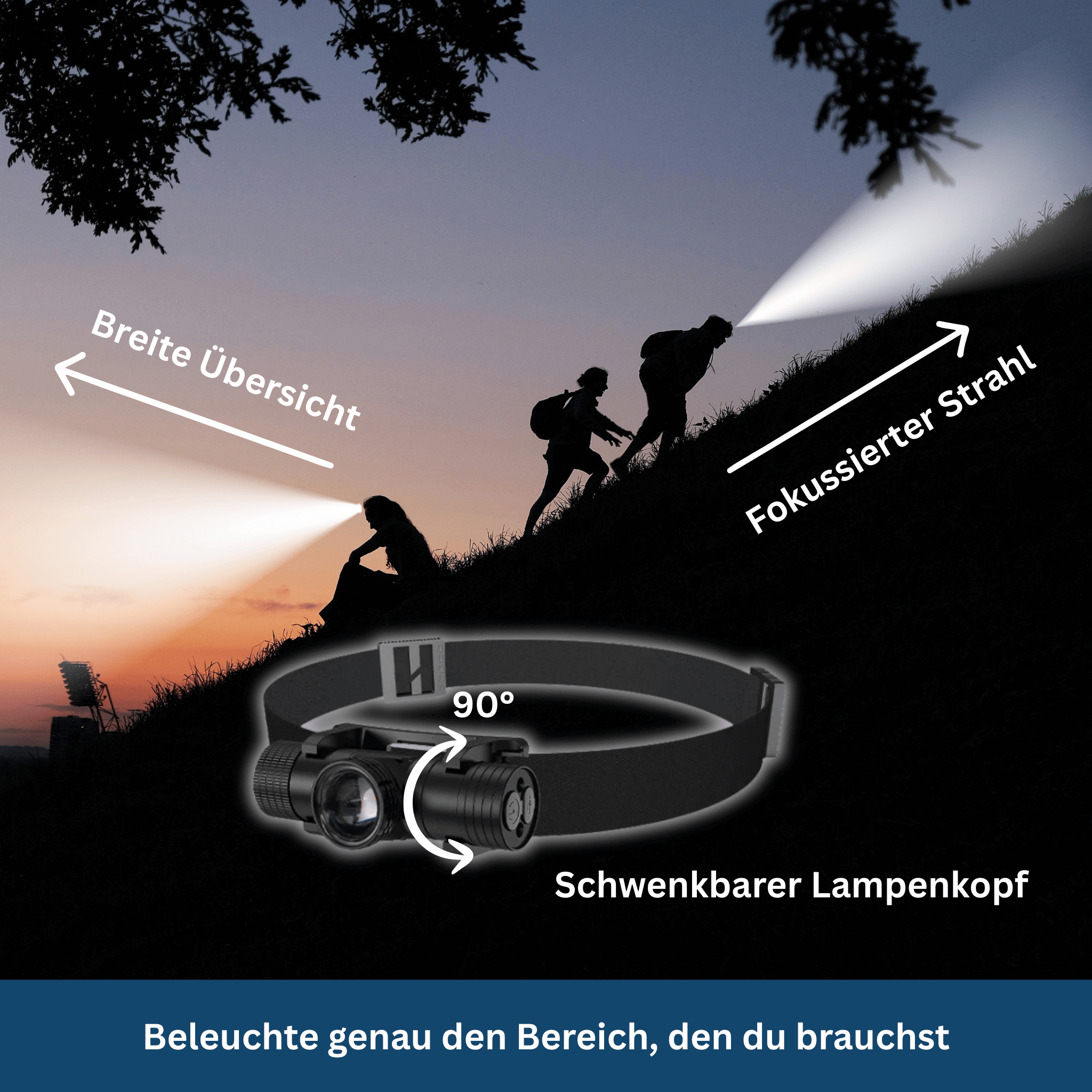 Stirnlampe Explorer