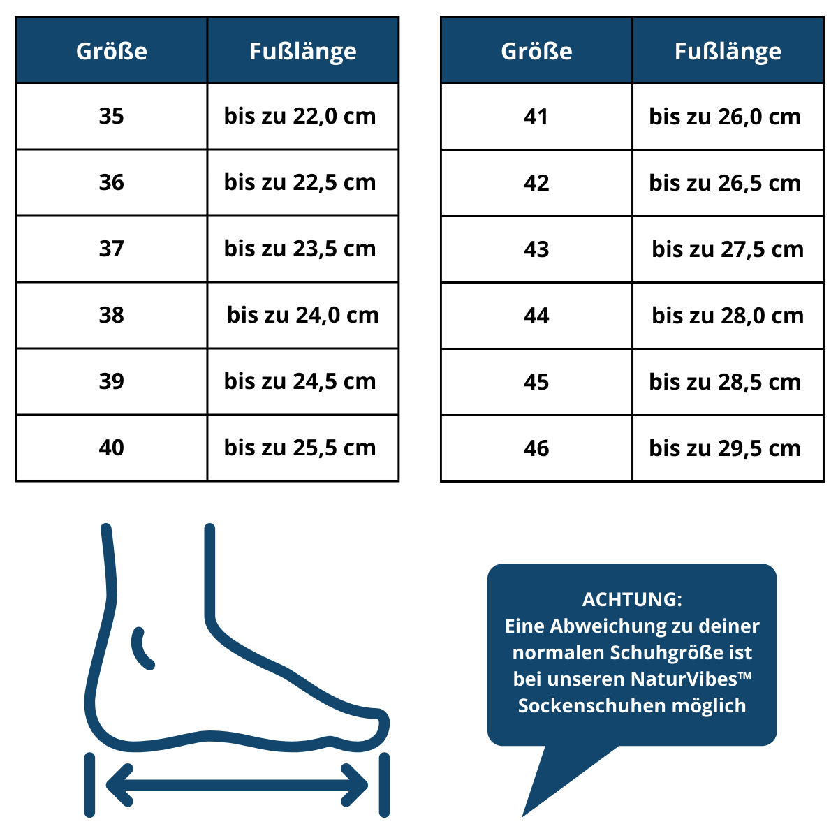 Sockenschuhe - Die Freiheit einer Socke und der Schutz eines Schuhs