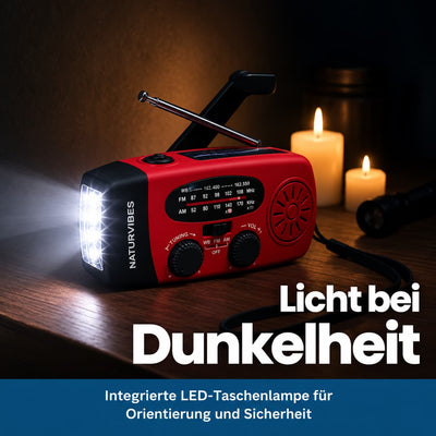 Strom-Safe PRO – Vorschau 5