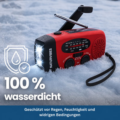 Strom-Safe PRO – Vorschau 9