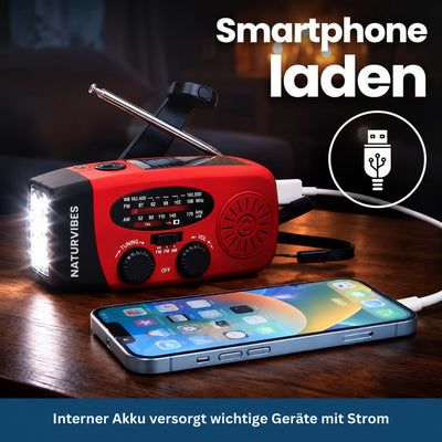 Strom-Safe PRO – Vorschau 7
