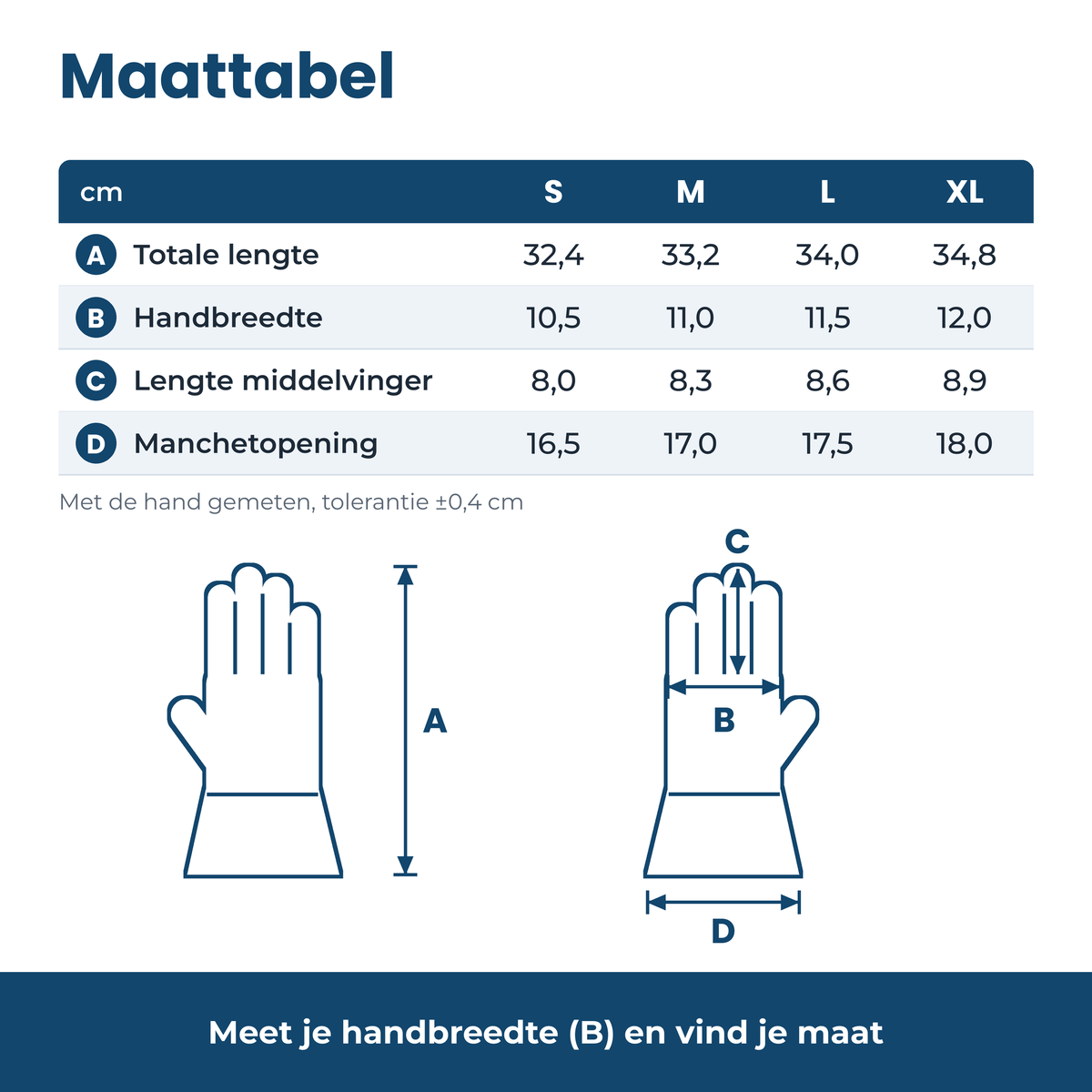 Maattabel S tot XL